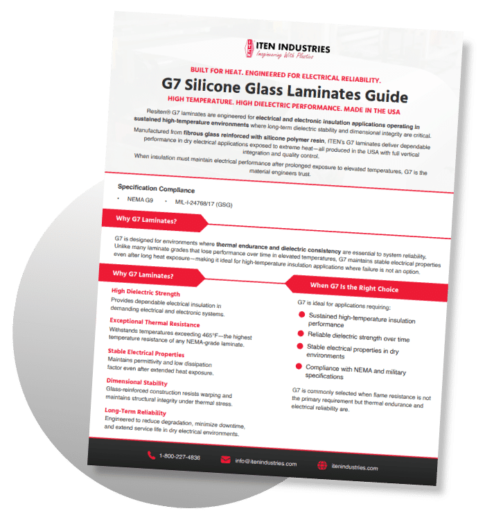 ITEN-G7-Guide